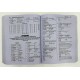 Advanced FPSC & Other Federal Model Papers Advanced FPSC & Other Federal Model Papers