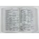 Big Book Of FPSC Solved Papers