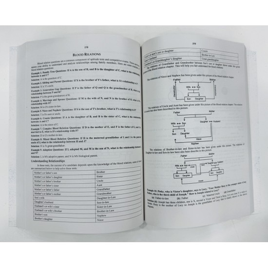 General Science & Ability With Solved Past Papers