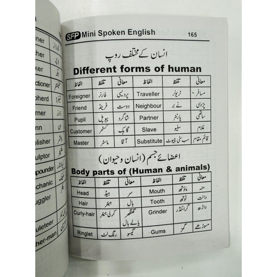 Spoken English - Pocket Size