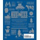 The Business Book: Big Ideas Simply Explained The Business Book: Big Ideas Simply Explained