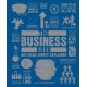 The Business Book: Big Ideas Simply Explained The Business Book: Big Ideas Simply Explained