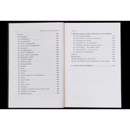 The Islamic Law of Succession