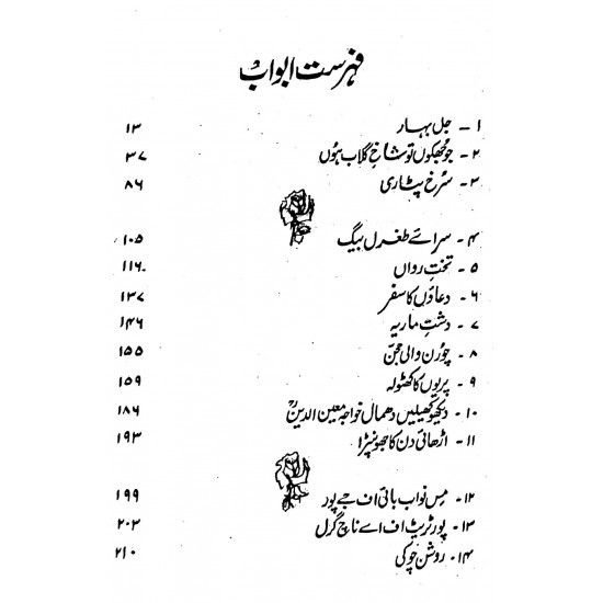 Gardish e Rang e Chaman