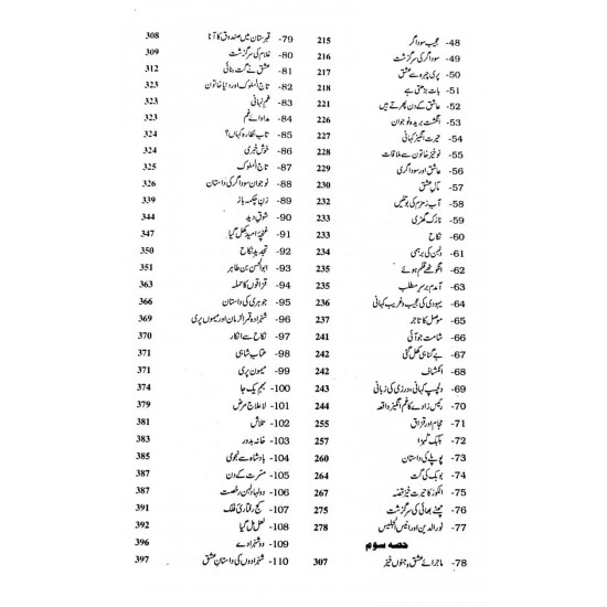 Hazar Dastan - ہزار داستان