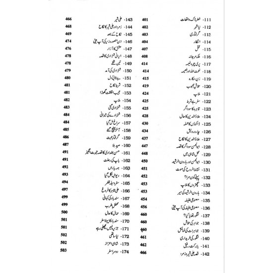 Hazar Dastan - ہزار داستان