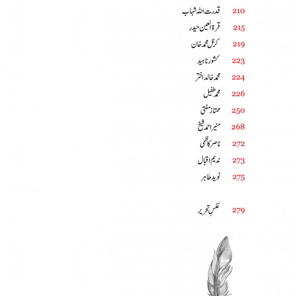 Khat Insha Ji Kay By Ibn e Insha - Letters of Ibne Insha