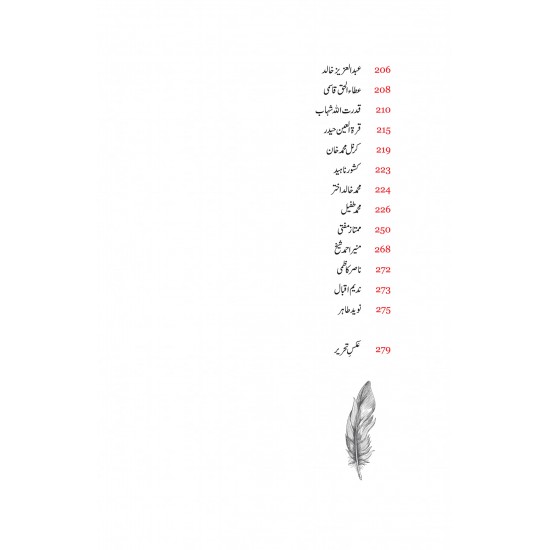 Khat Insha Ji Kay By Ibn e Insha - Letters of Ibne Insha